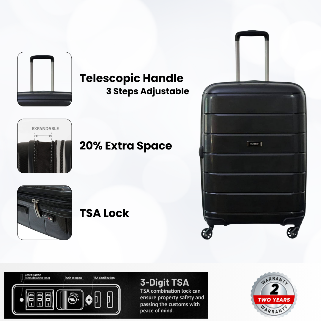 ROWER LINE LUGGAGE SET – Luggage