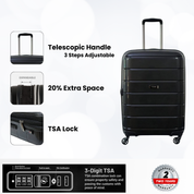 ROWER LINE LUGGAGE SET
